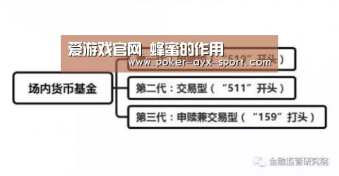 爱游戏官网_蜂蜜的作用(图1) 爱游戏官网