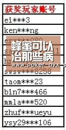 蜂蜜可以治那些病【爱游戏】(图3) 爱游戏官网